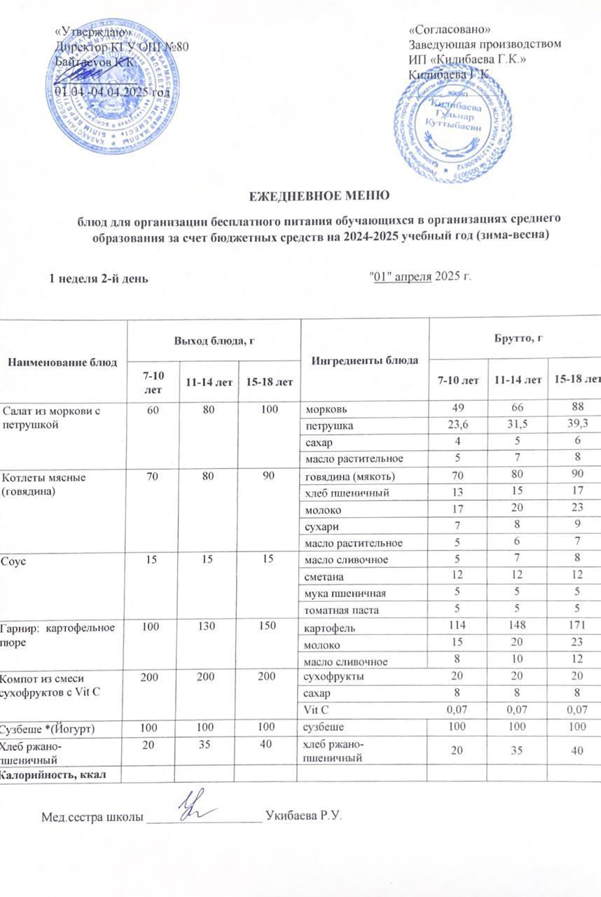 Ежедневное меню