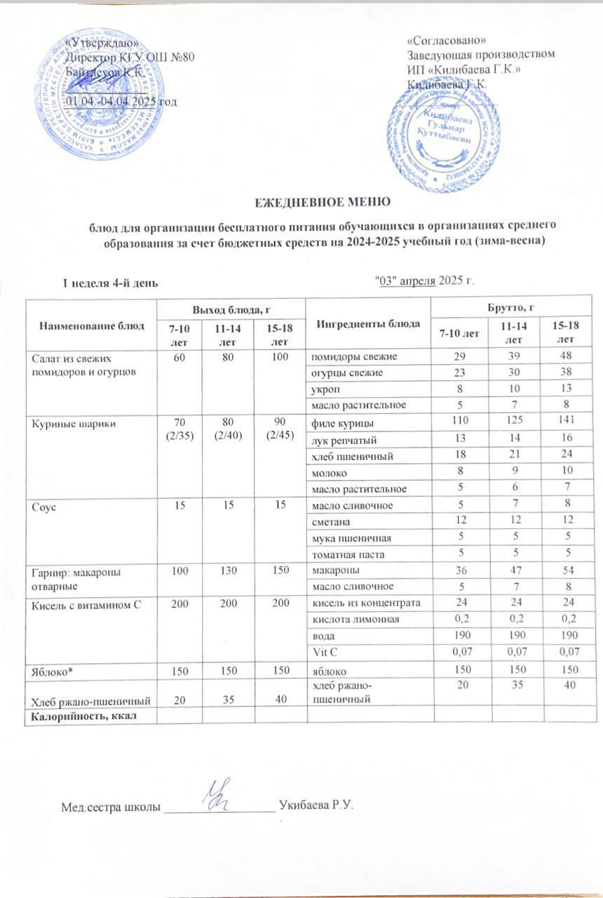 Ежедневное меню