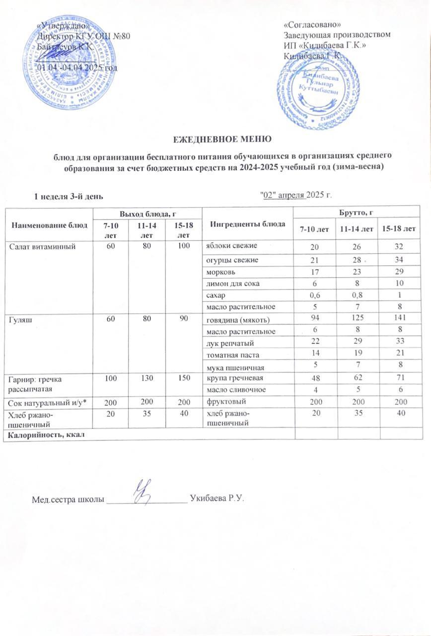 Ежедневное меню