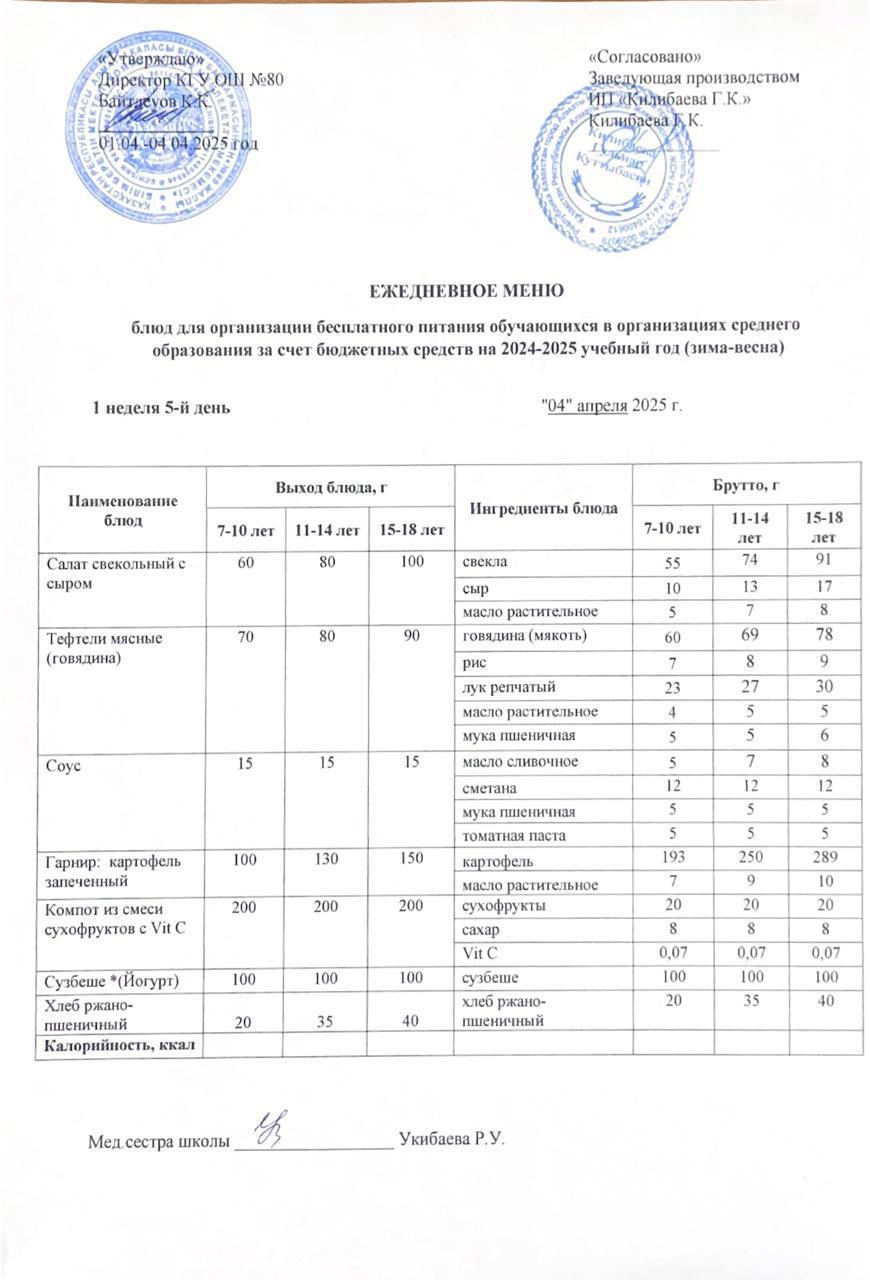Ежедневное меню