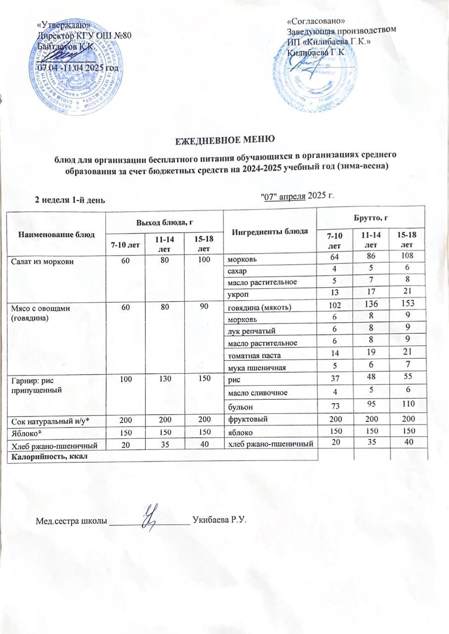 Ежедневное меню