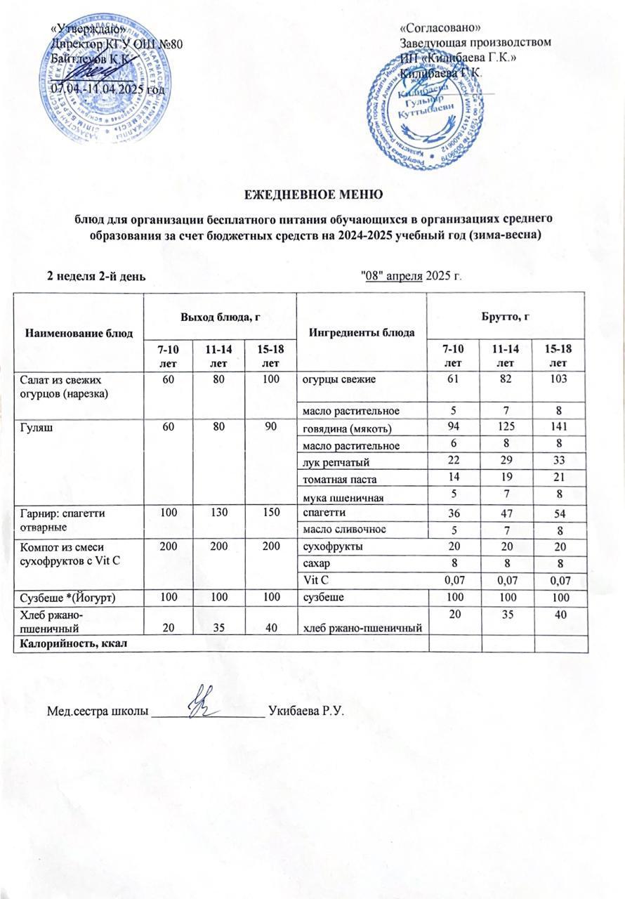 Ежедневное меню