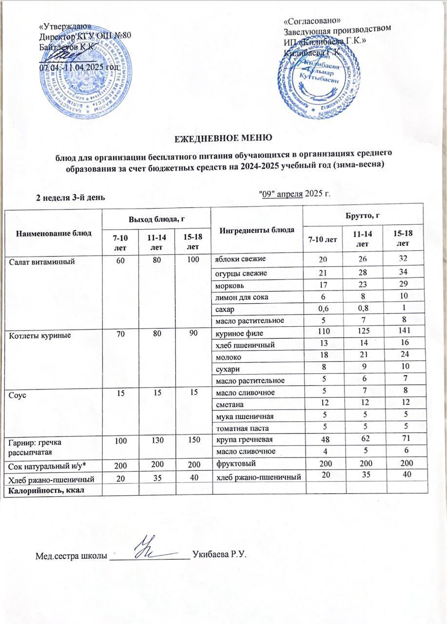 Ежедневное меню