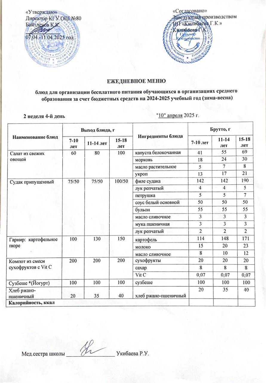 Ежедневное меню