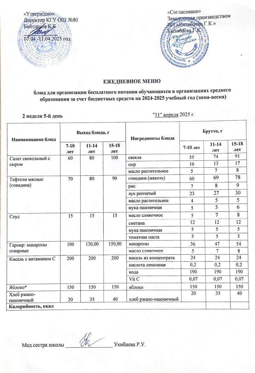 Ежедневное меню