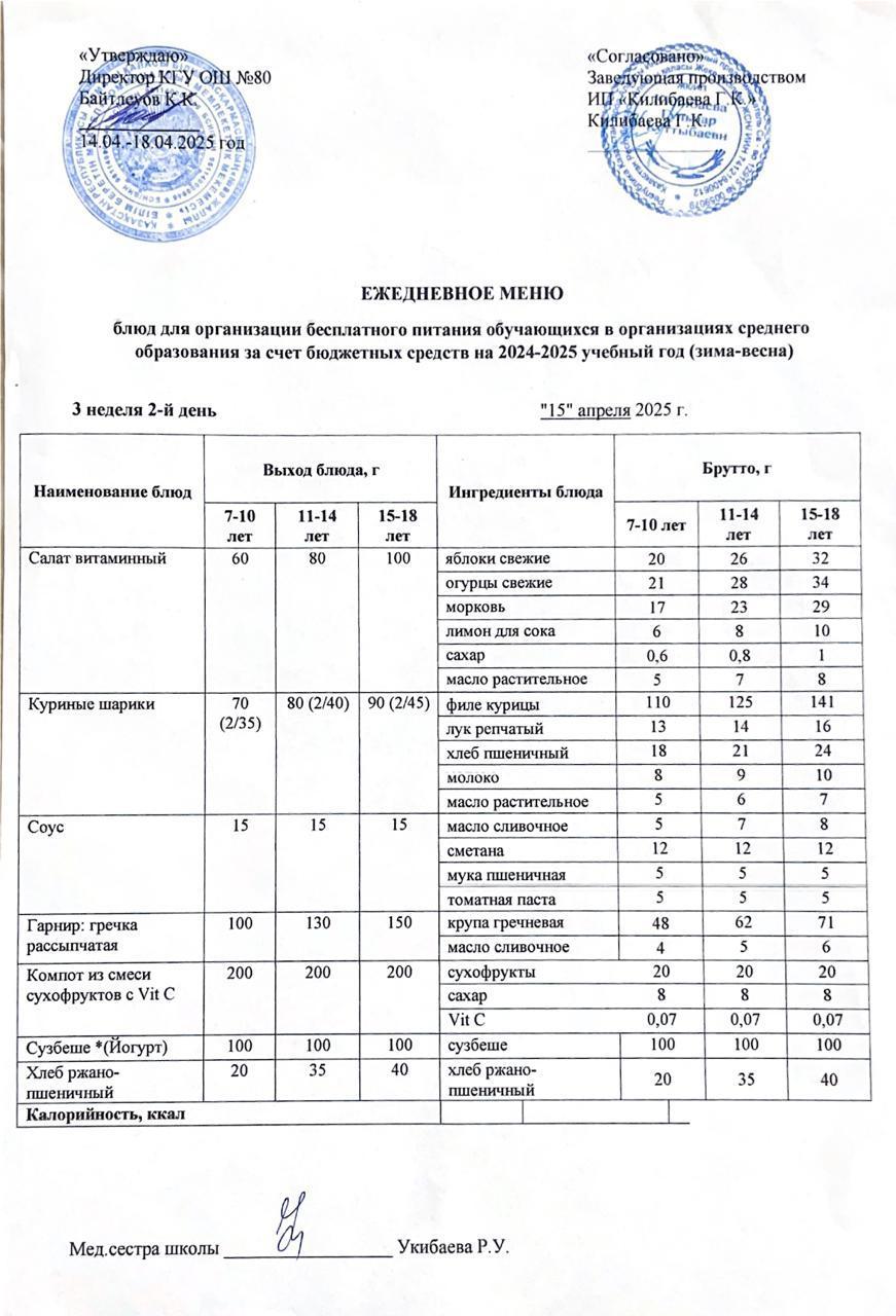 Ежедневное меню