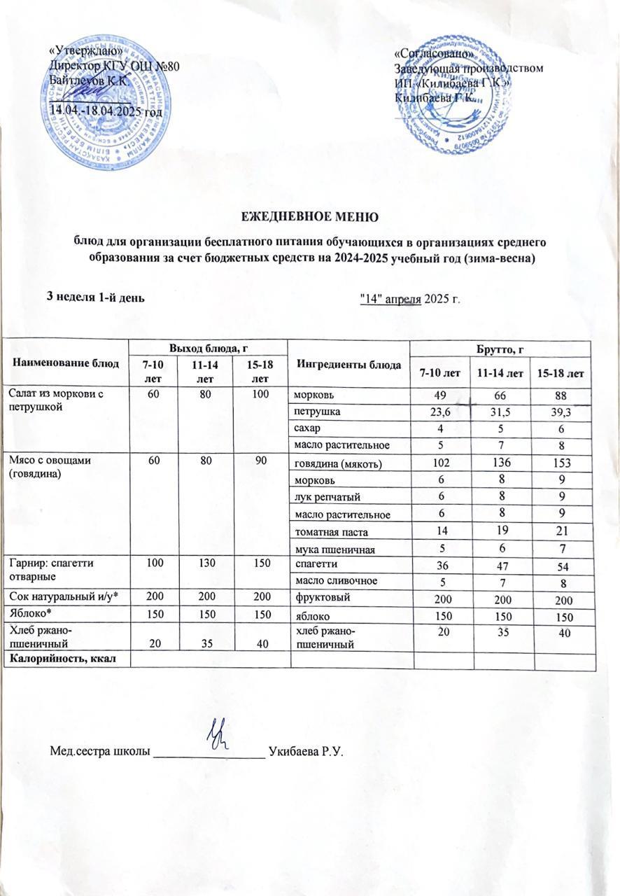 Ежедневное меню