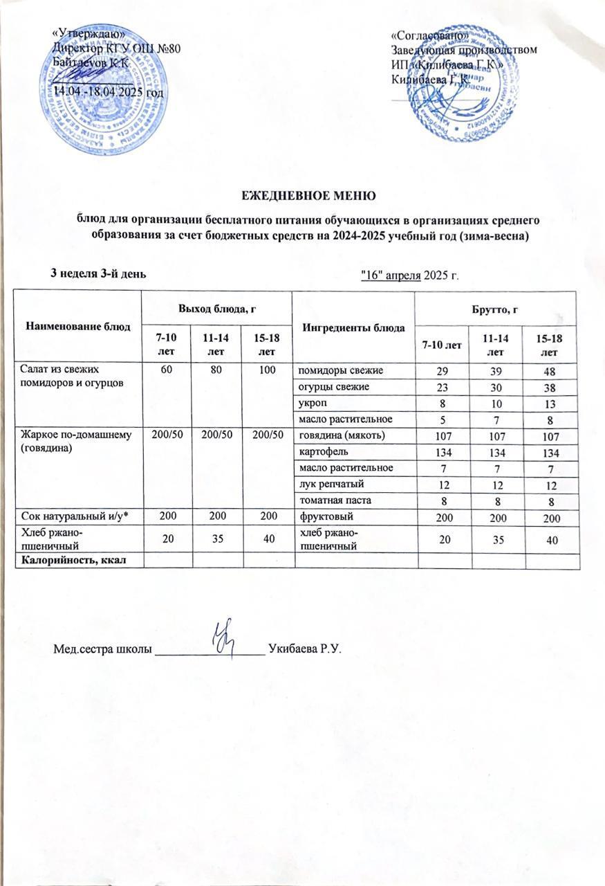 Ежедневное меню