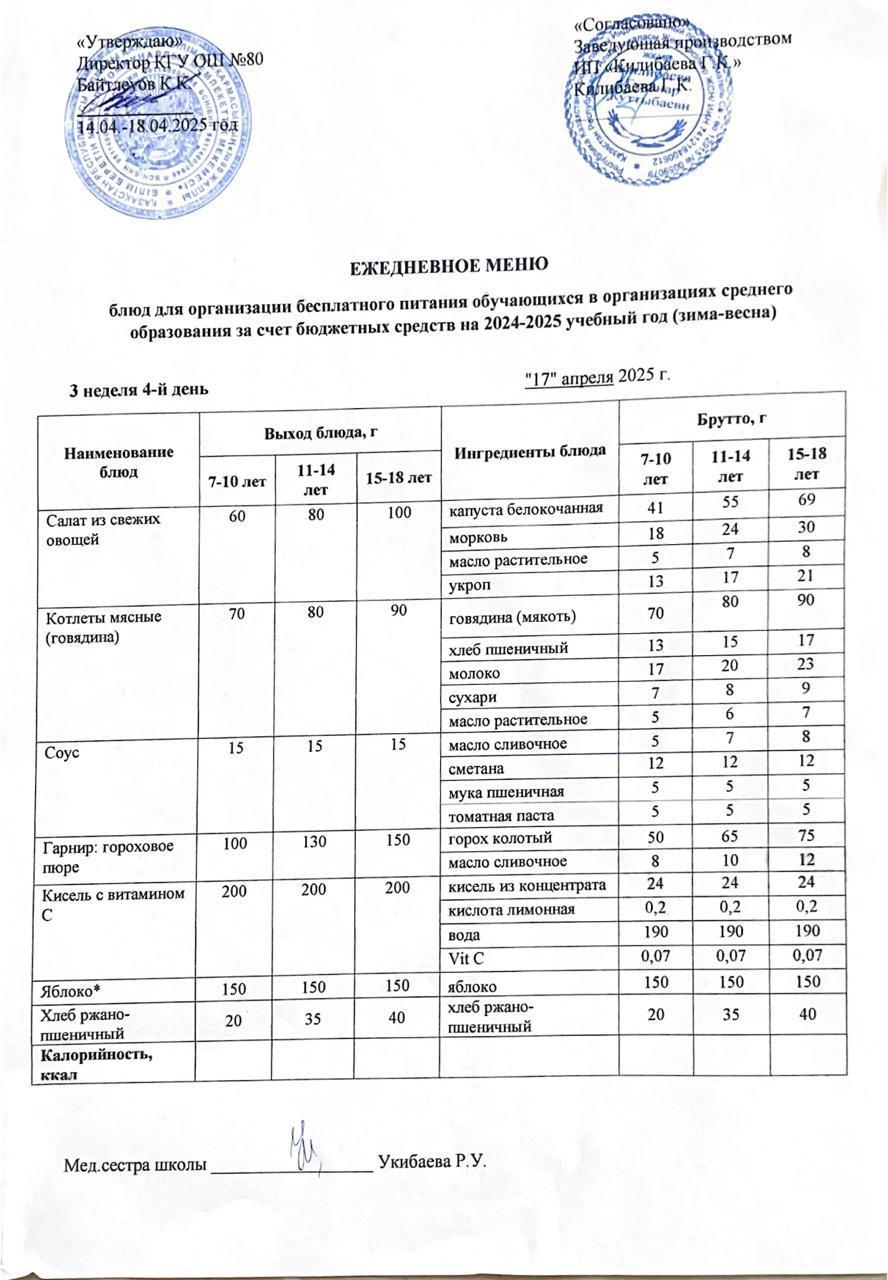 Ежедневное меню