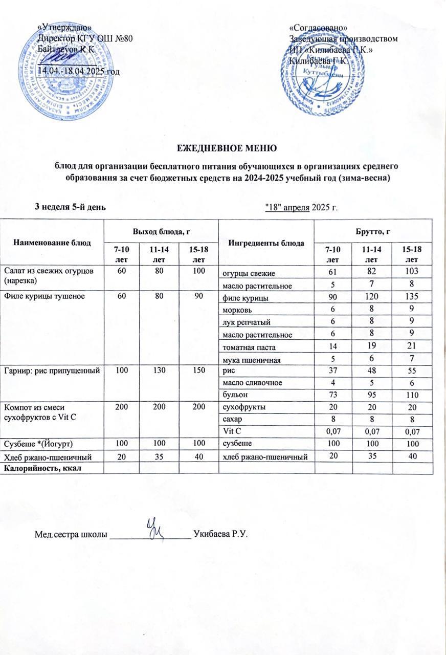 Ежедневное меню