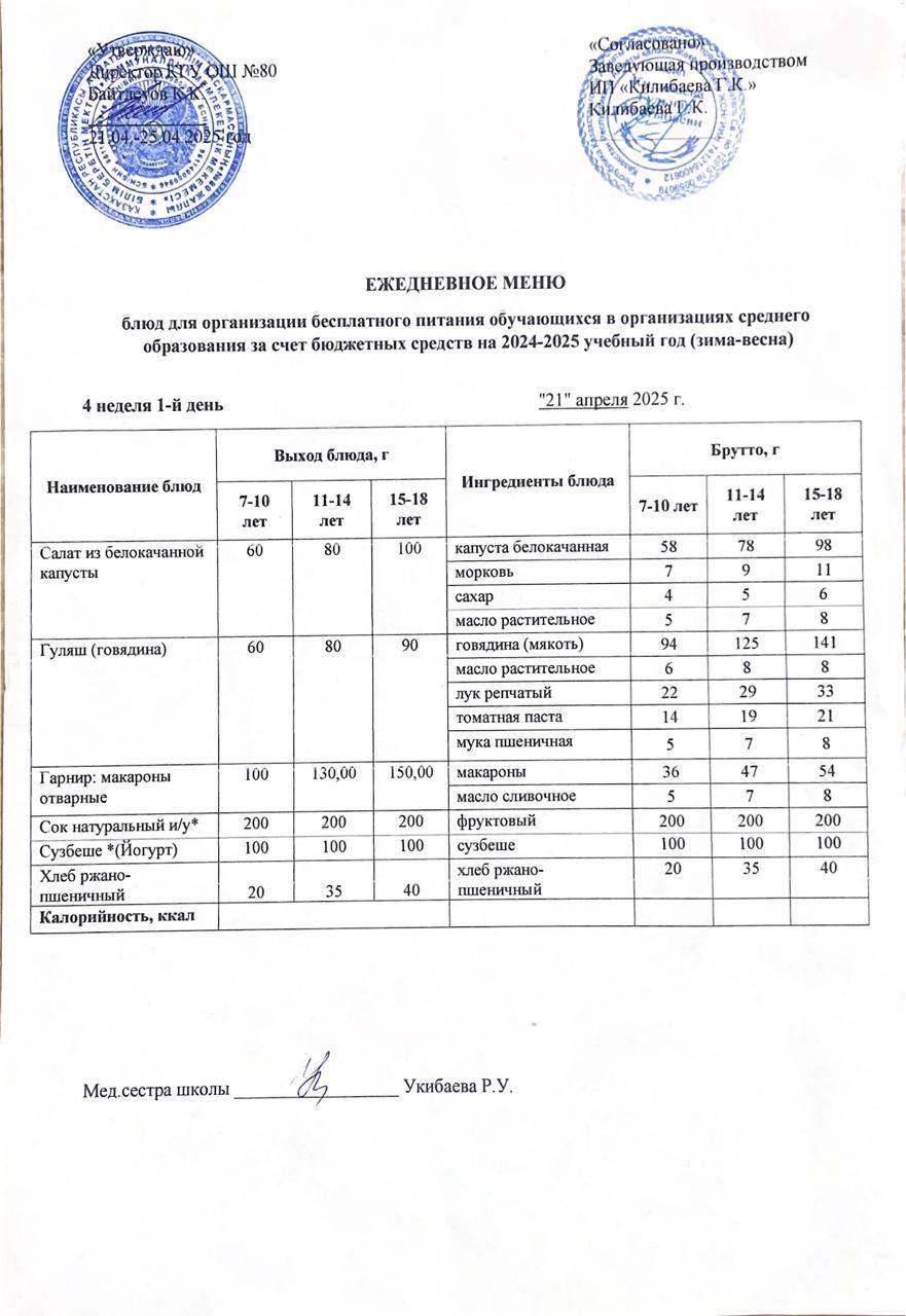 Ежедневное меню