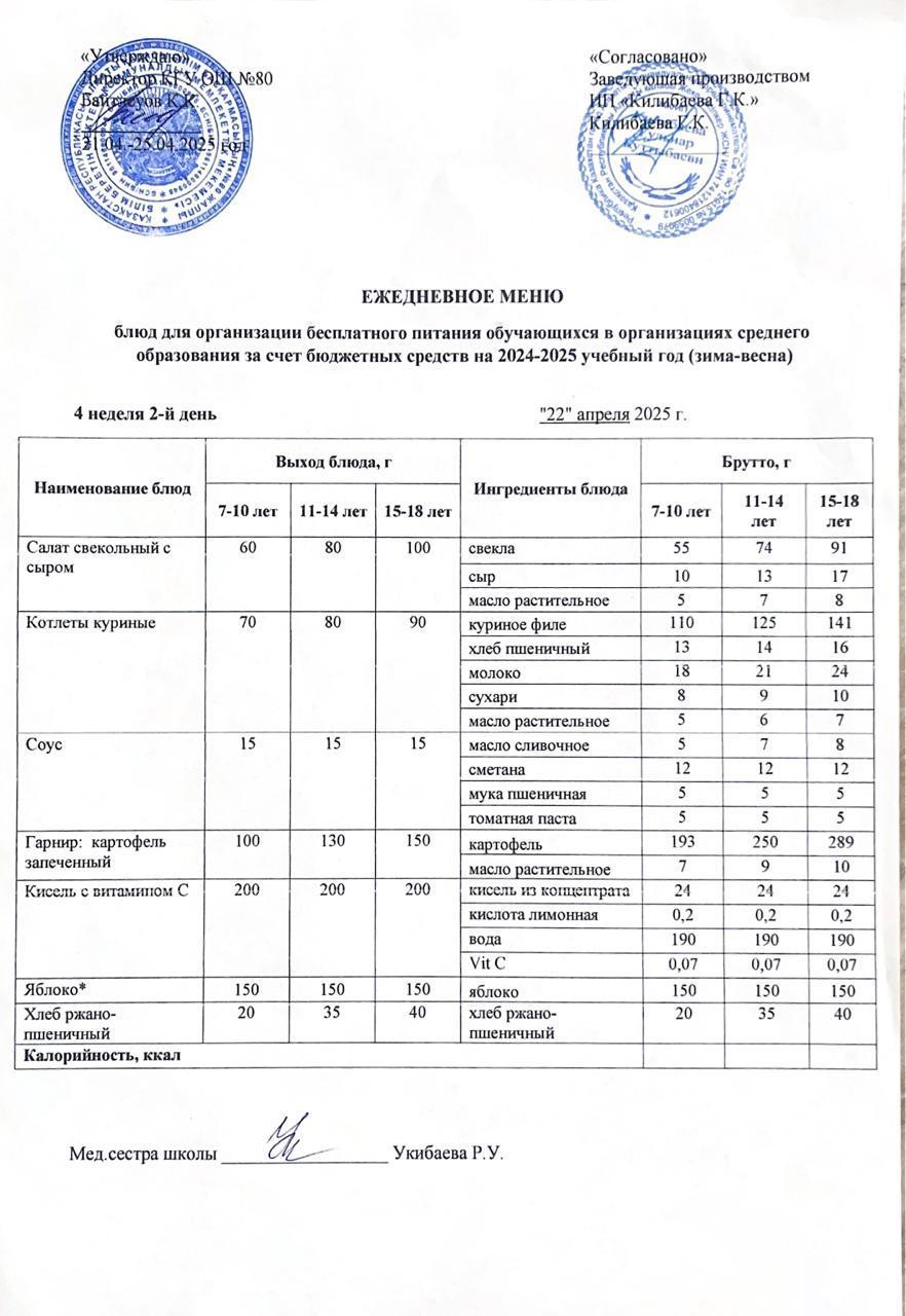 Ежедневное меню