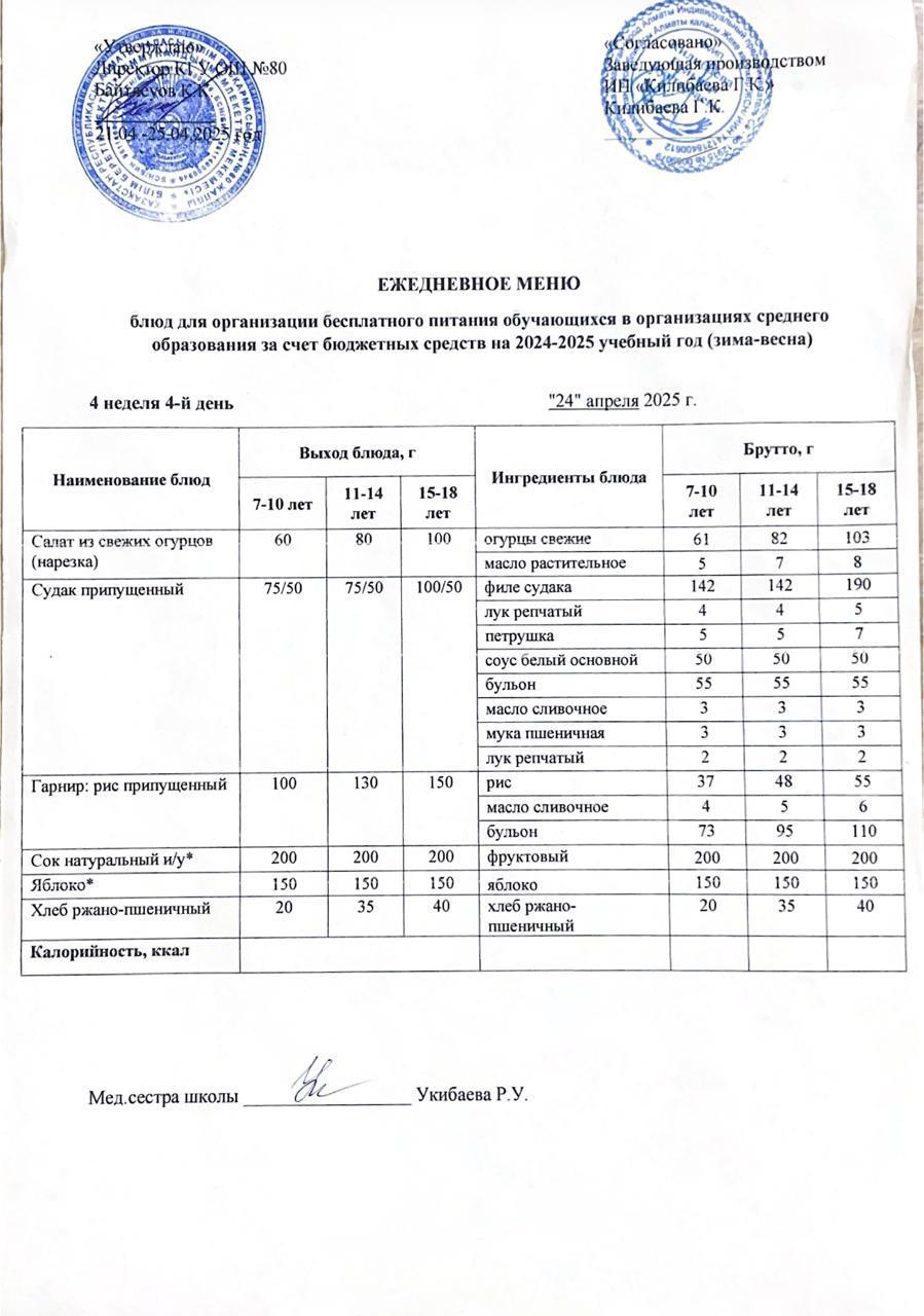 Ежедневное меню