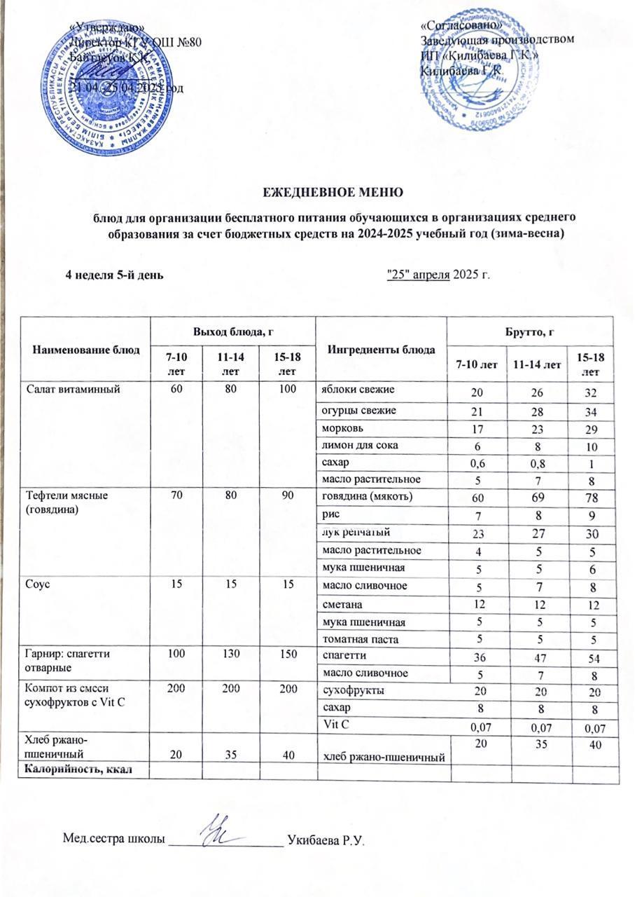 Ежедневное меню