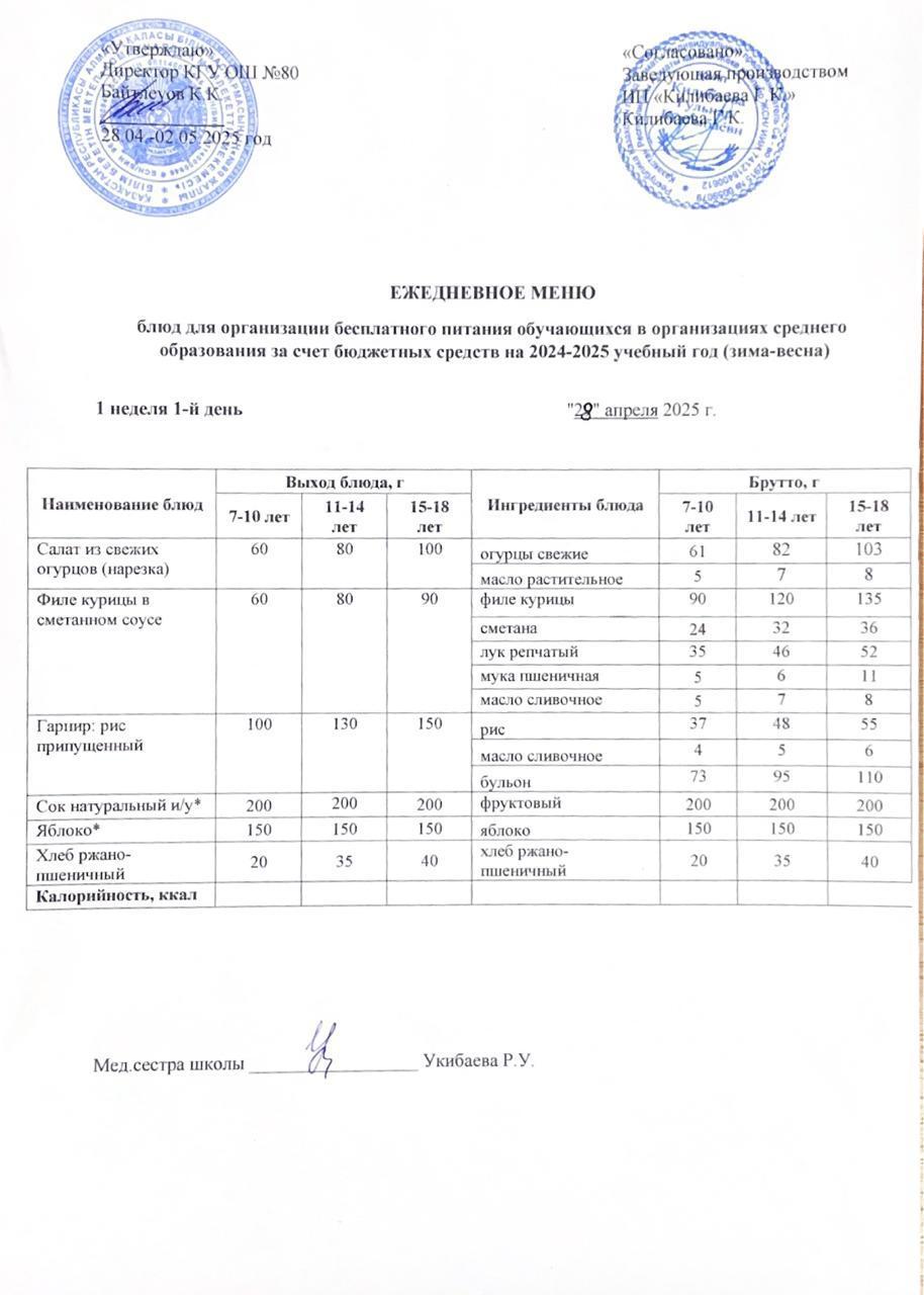 Ежедневное меню