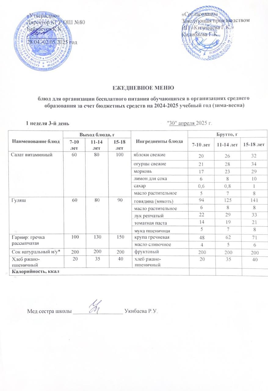 Ежедневное меню