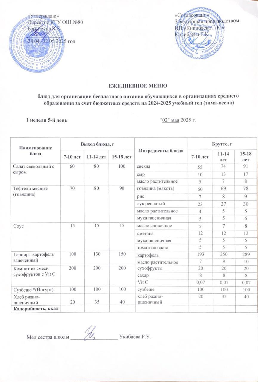 Ежедневное меню