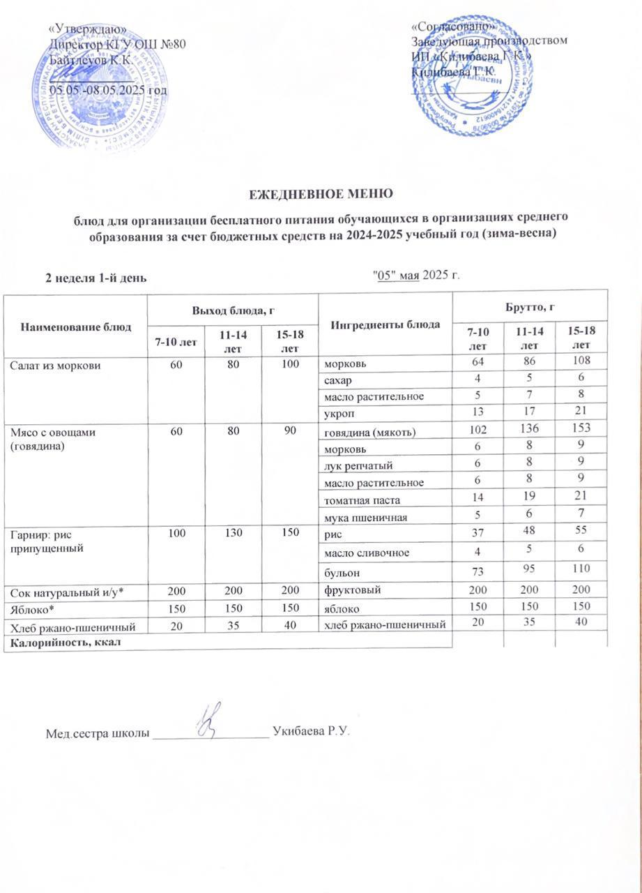 Ежедневное меню