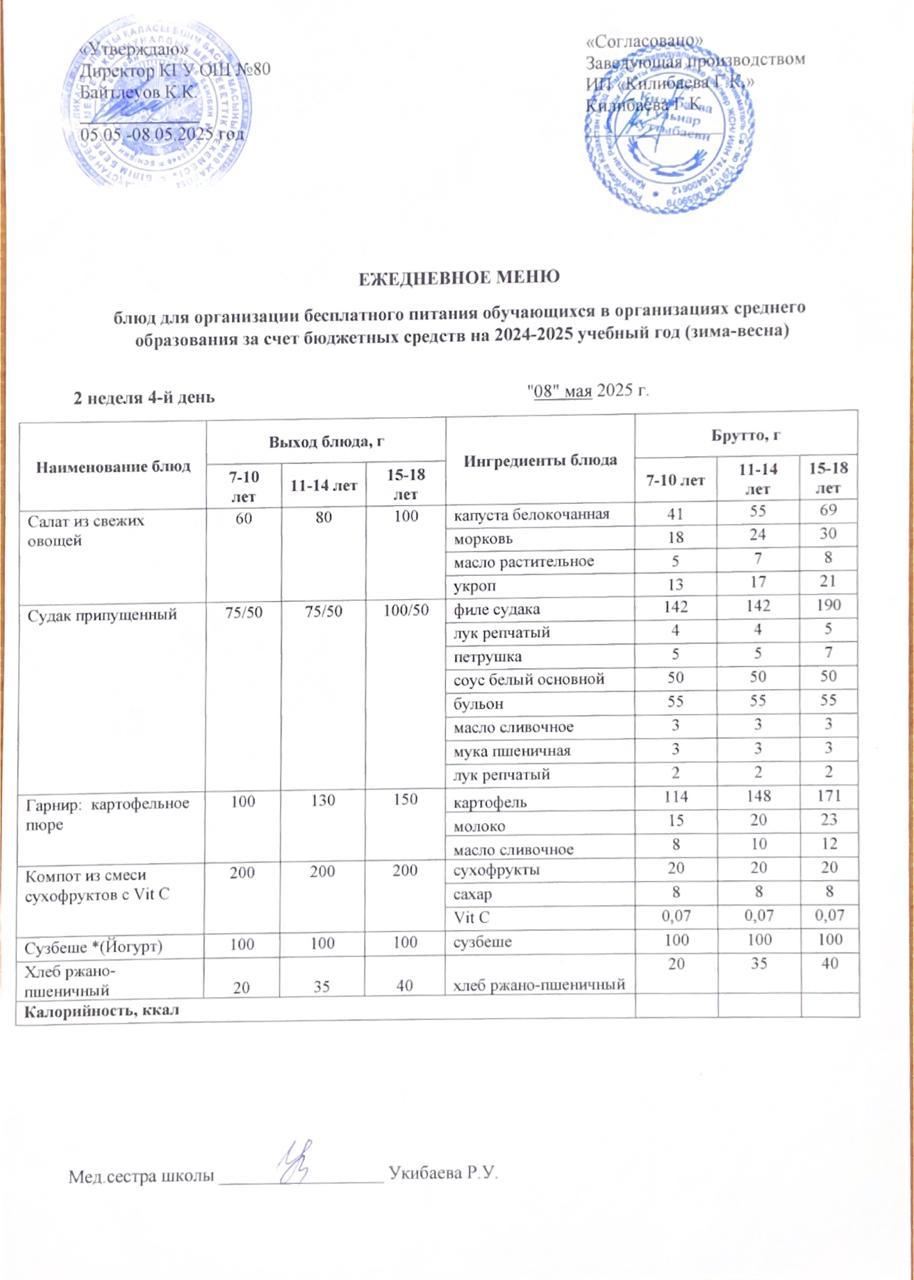 Ежедневное меню