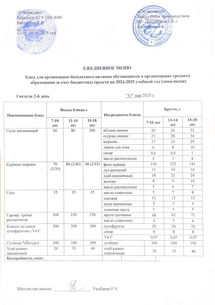 Ежедневное меню