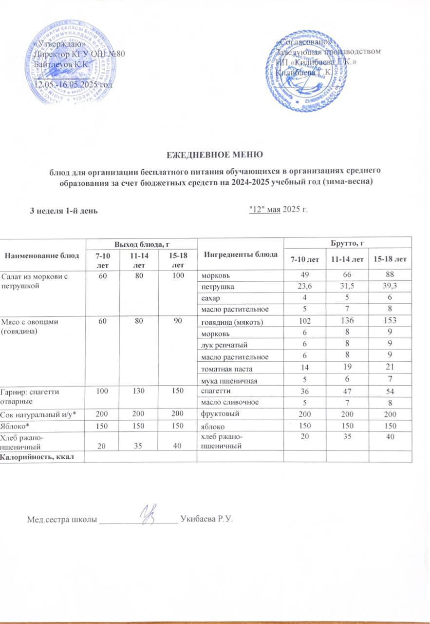 Ежедневное меню