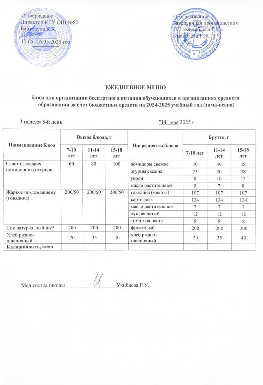 Ежедневное меню