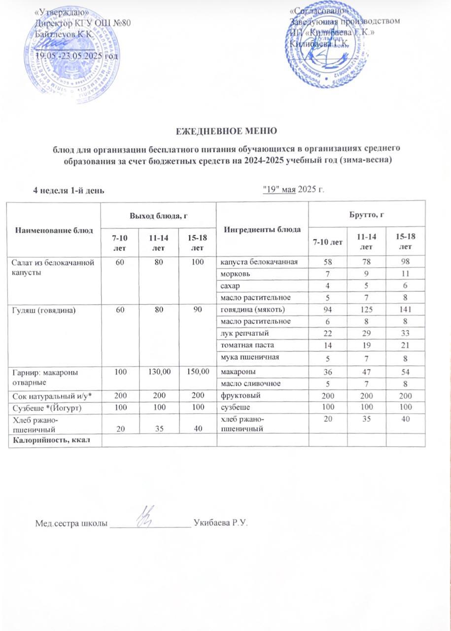 Ежедневное меню