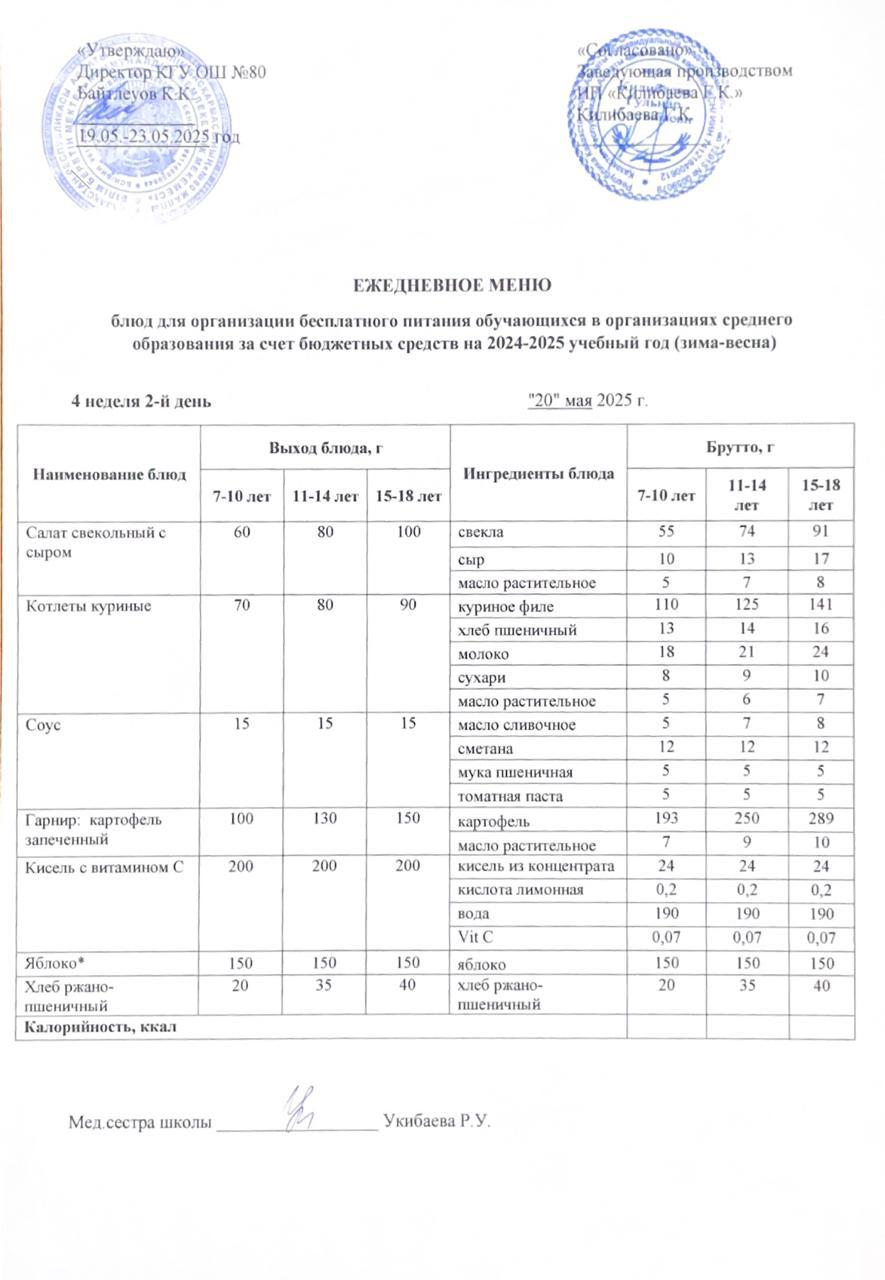 Ежедневное меню