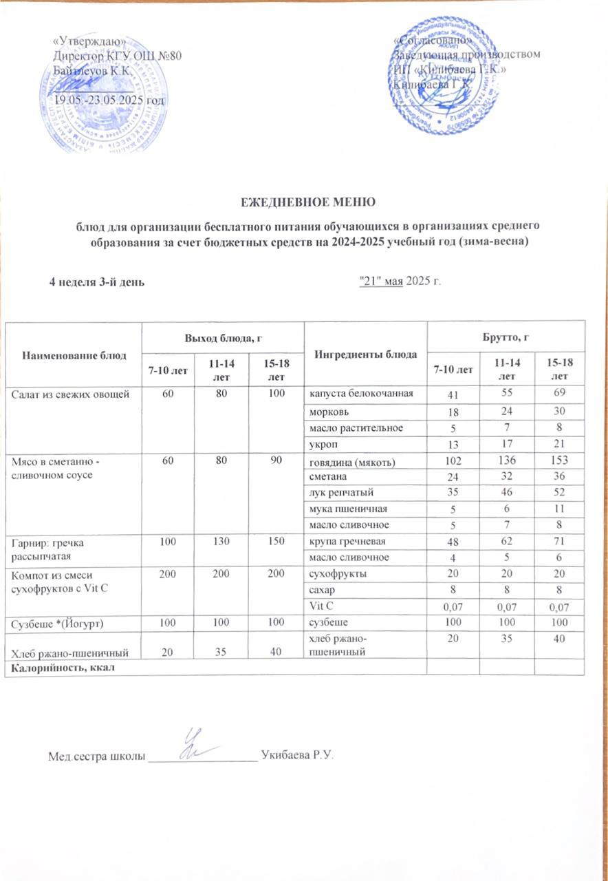 Ежедневное меню