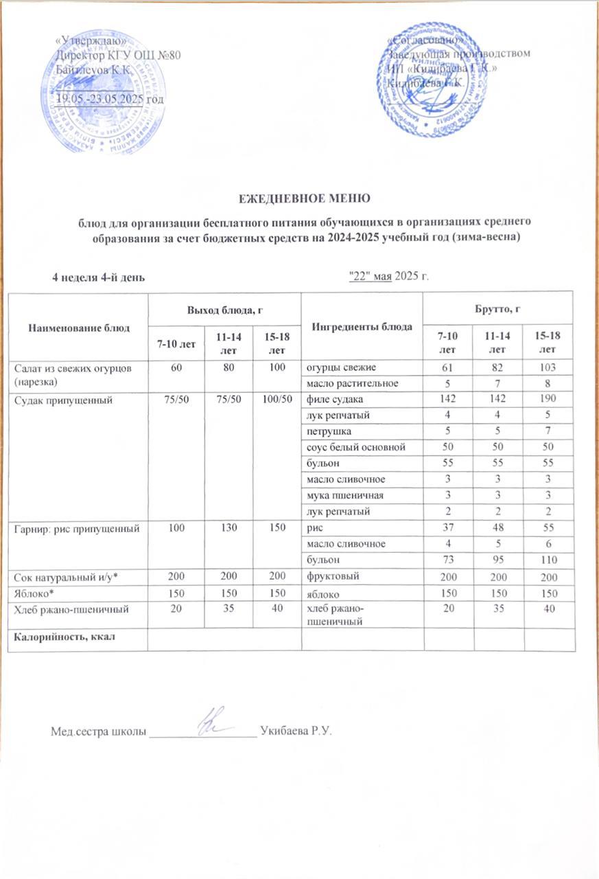 Ежедневное меню