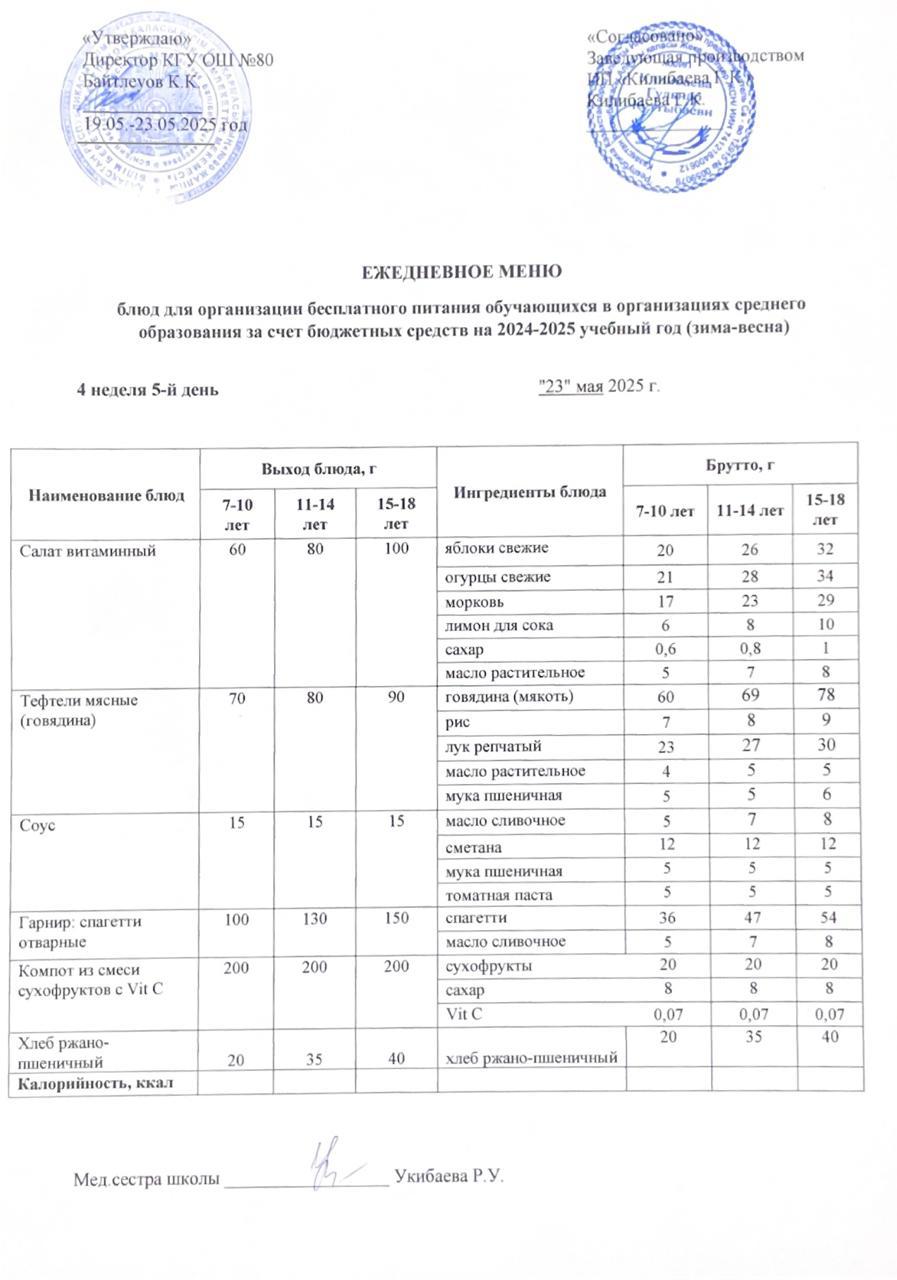 Ежедневное меню
