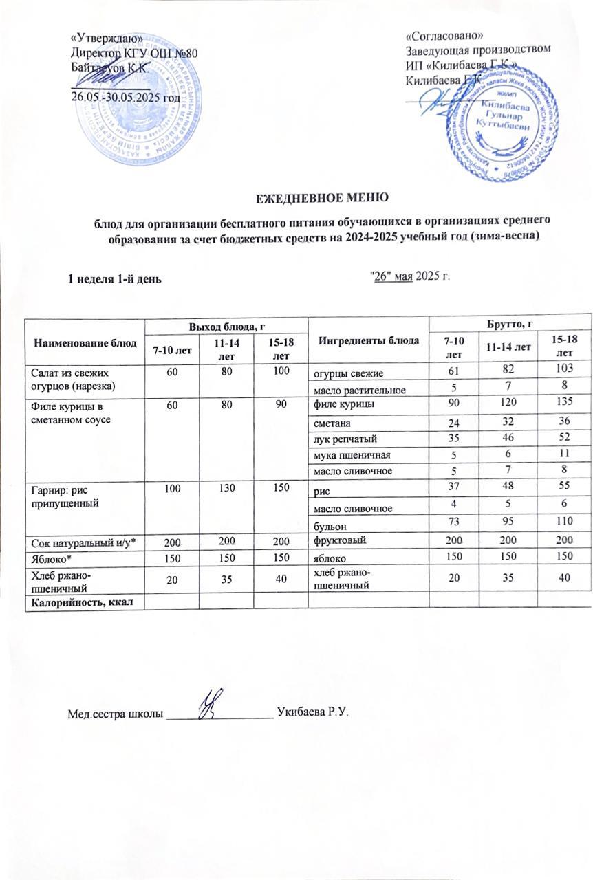 Ежедневное меню