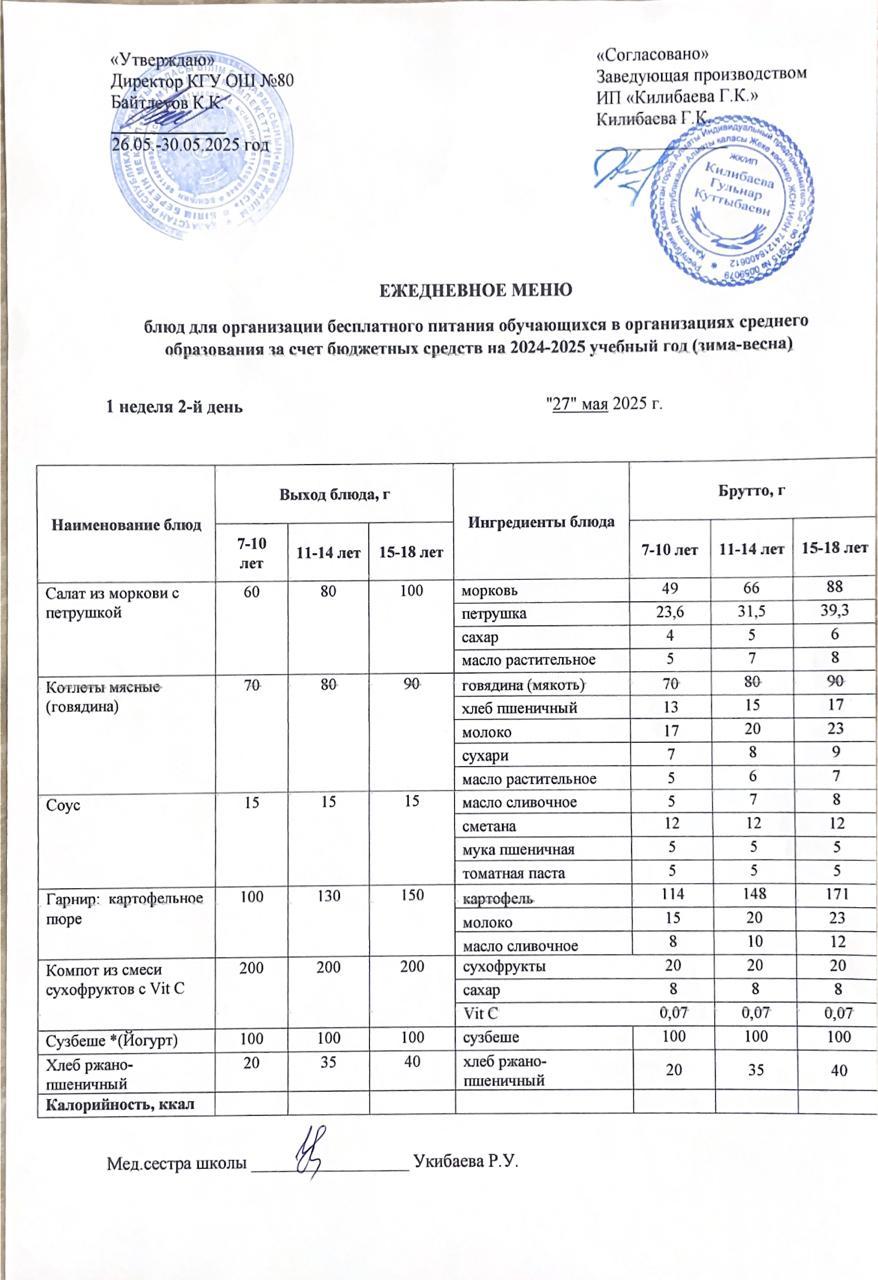 Ежедневное меню
