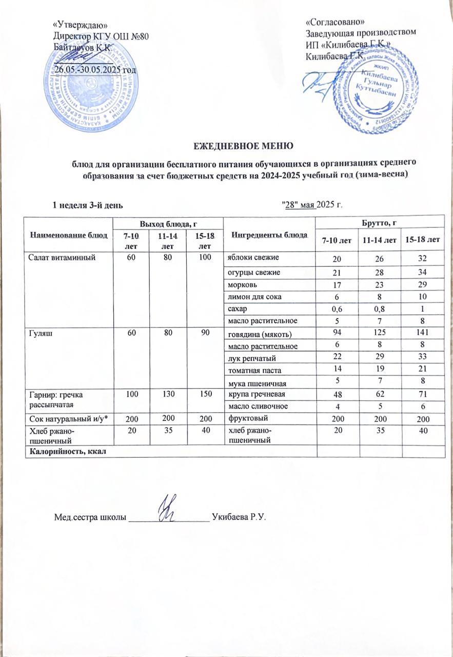 Ежедневное меню