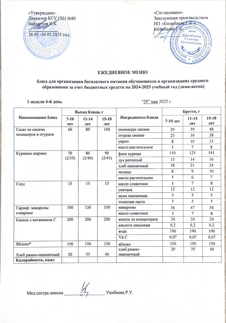 Ежедневное меню