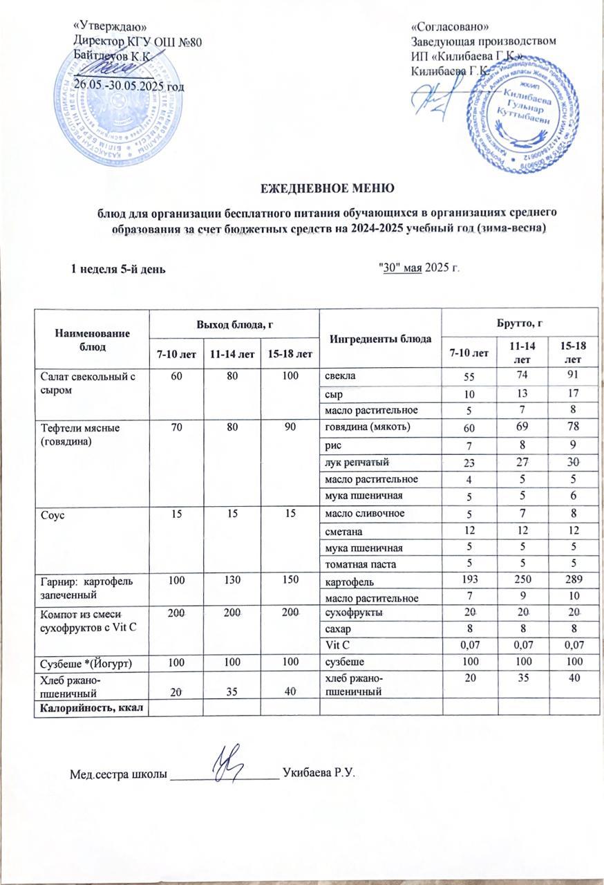 Ежедневное меню
