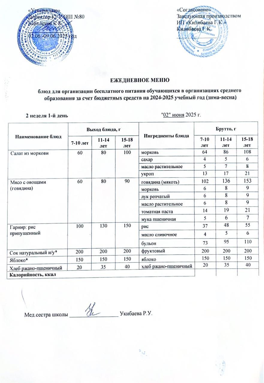 Ежедневное меню