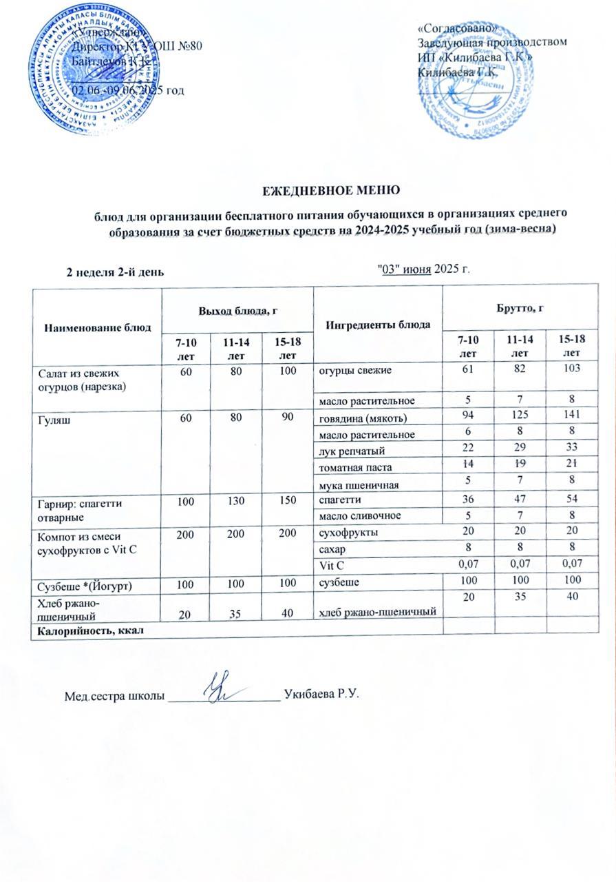 Ежедневное меню