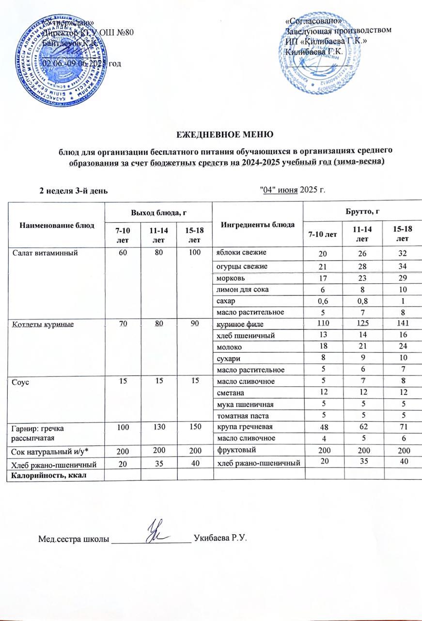 Ежедневное меню