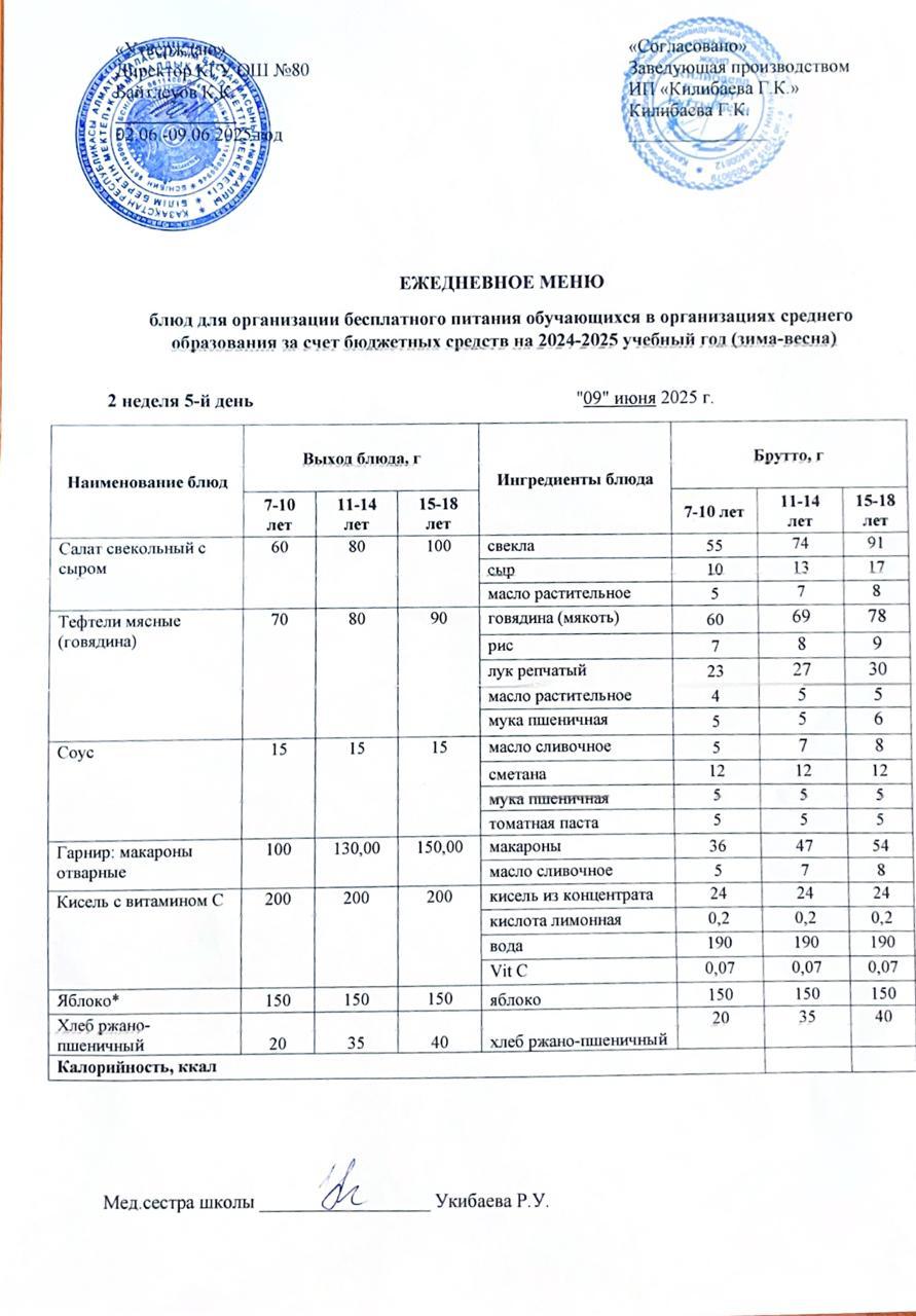Ежедневное меню