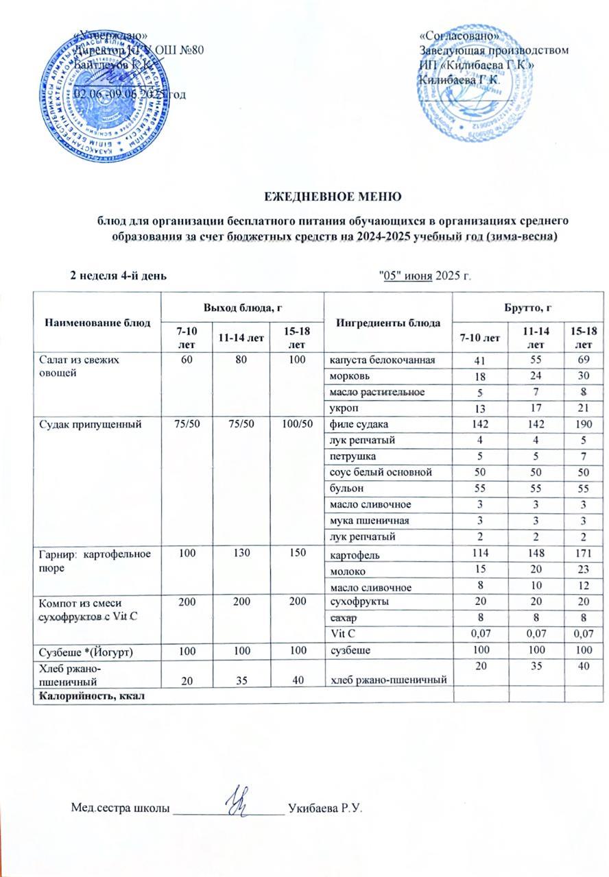 Ежедневное меню