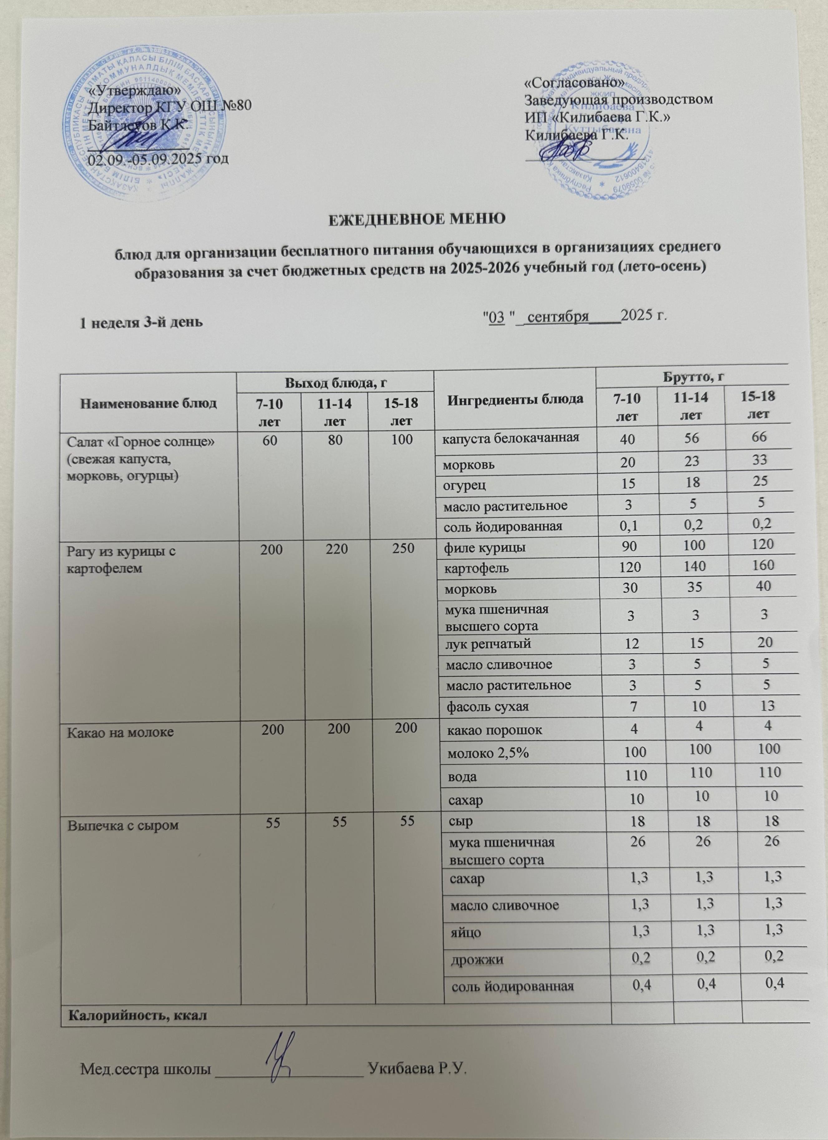 Ежедневное меню