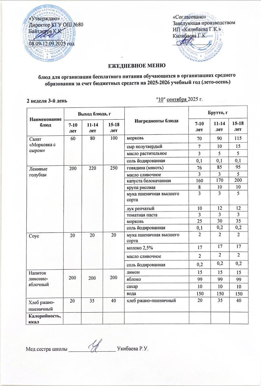 Ежедневное меню