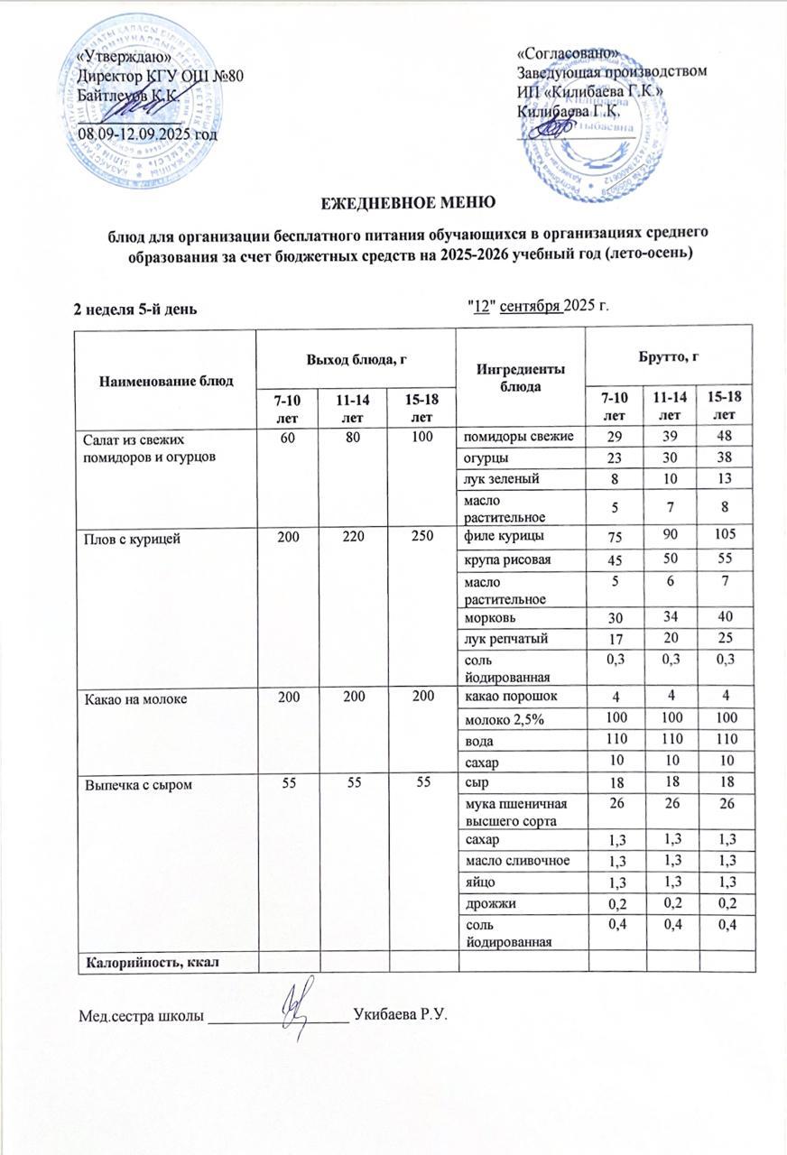 Ежедневное меню