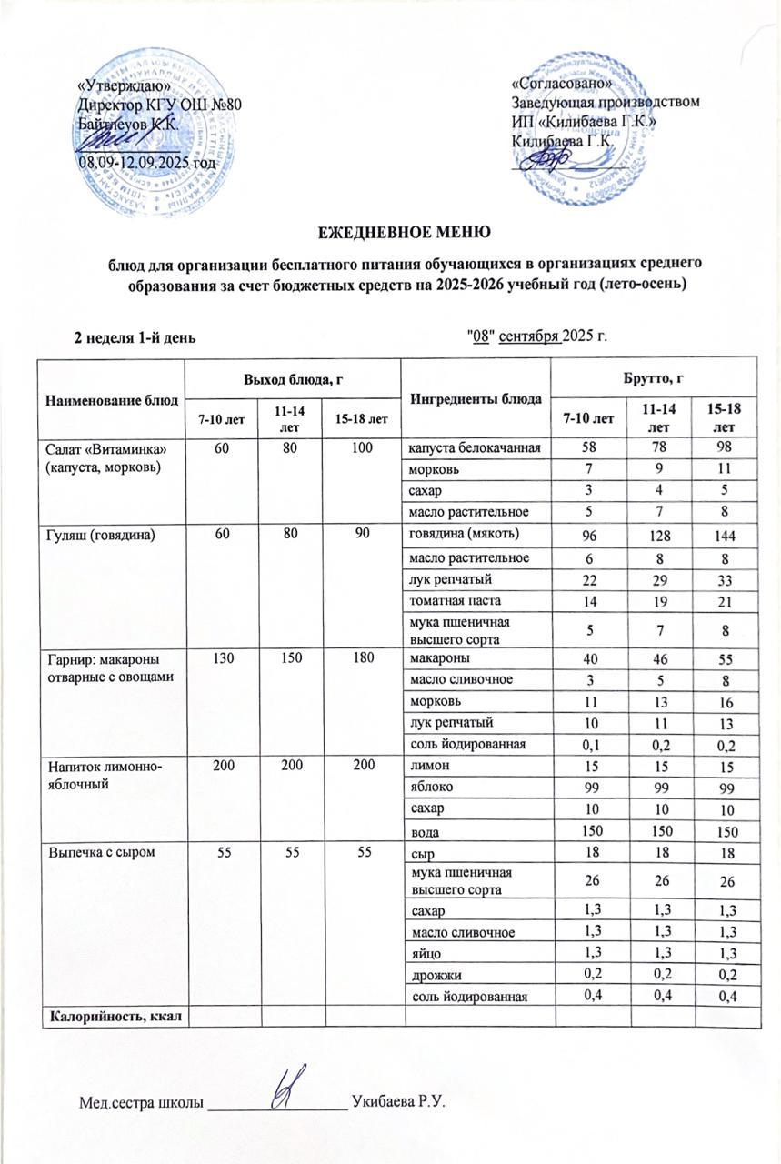 Ежедневное меню