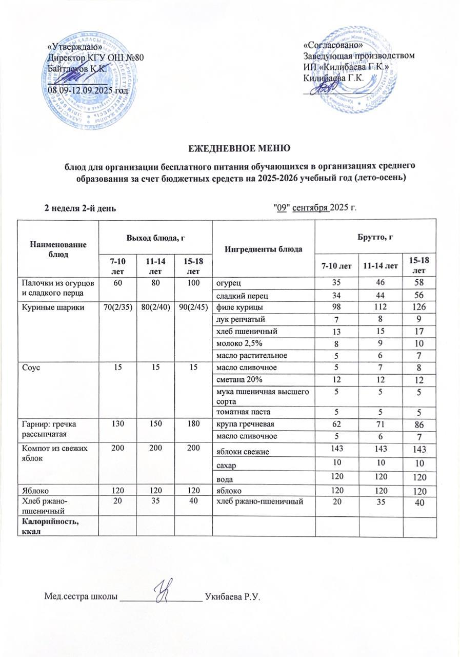 Ежедневное меню