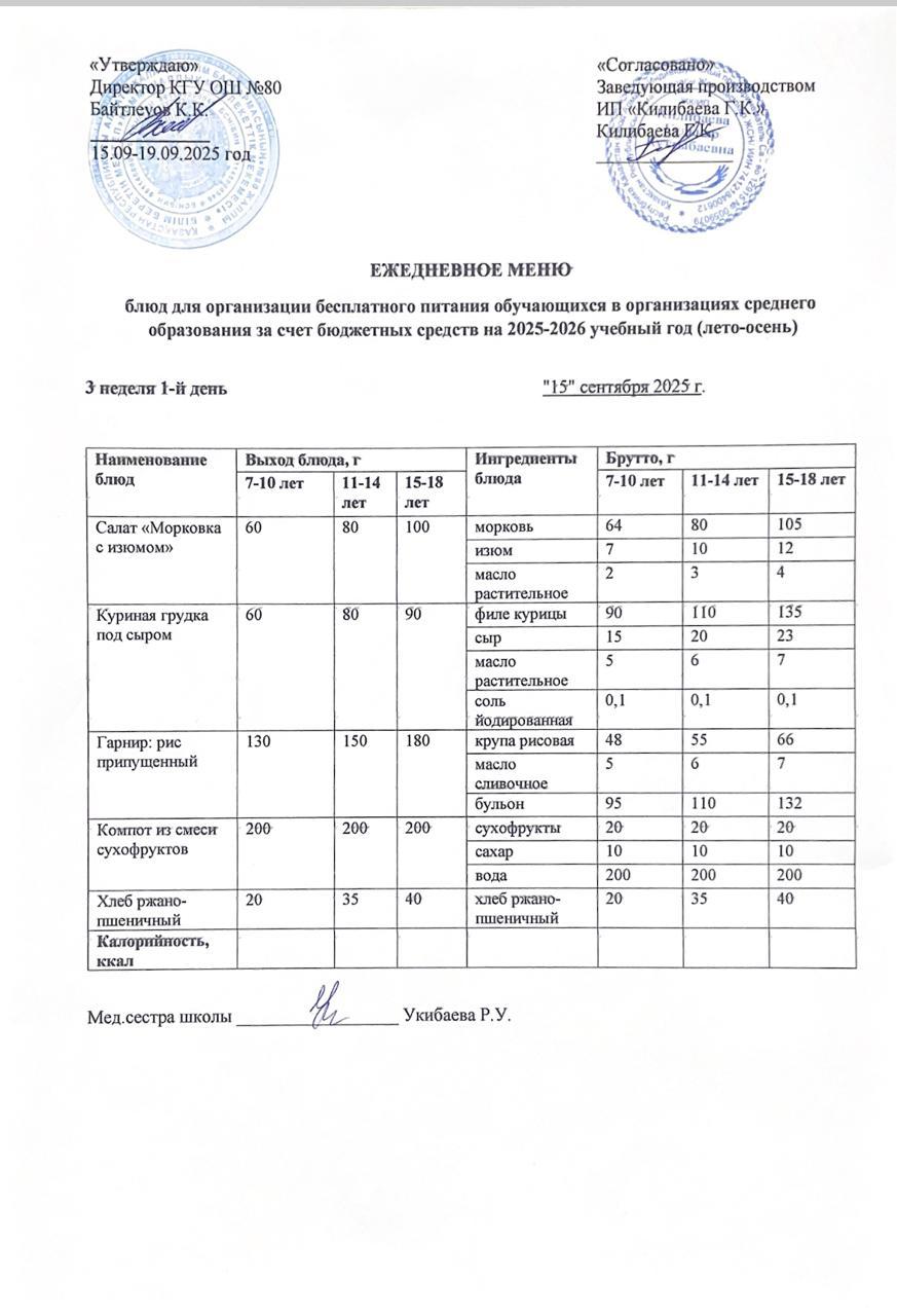 Ежедневное меню