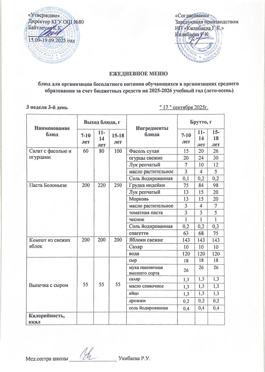 Ежедневное меню