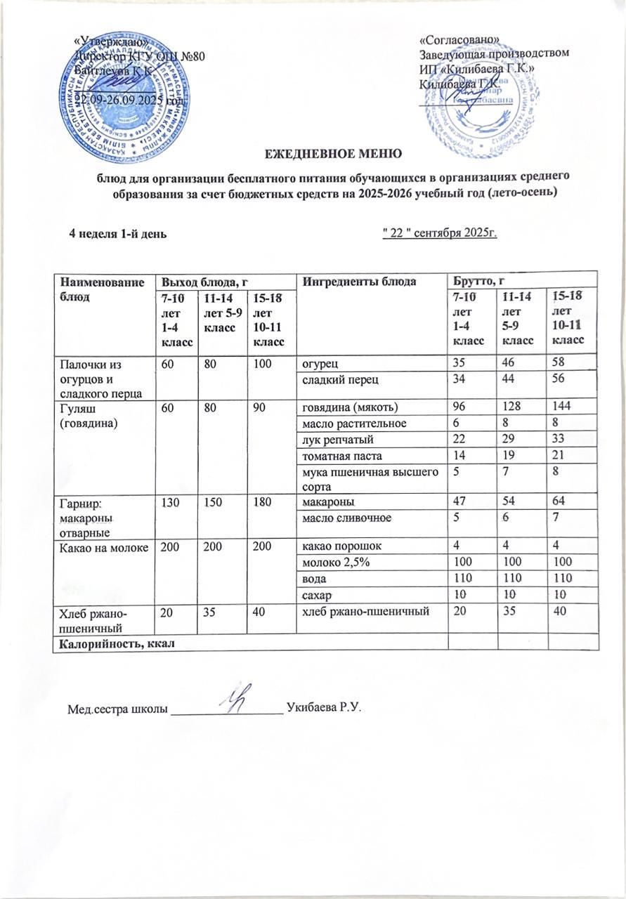 Ежедневное меню