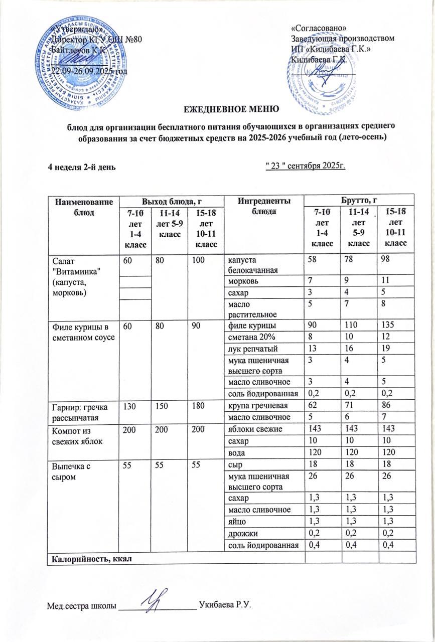 Ежедневное меню